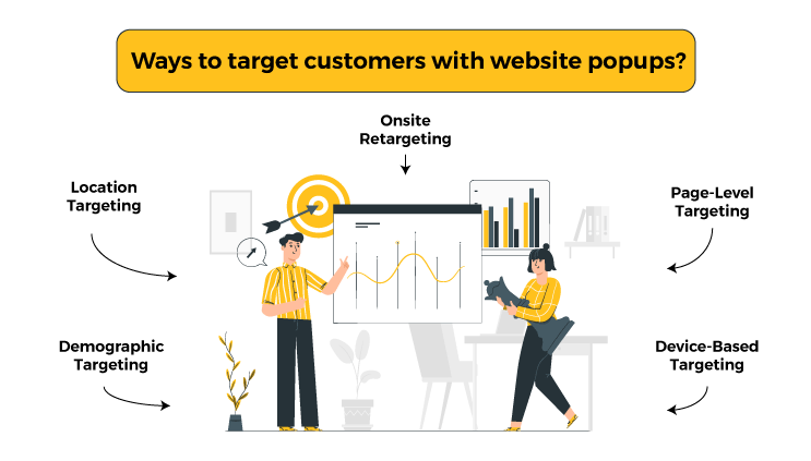 Target Customer With Website Popups