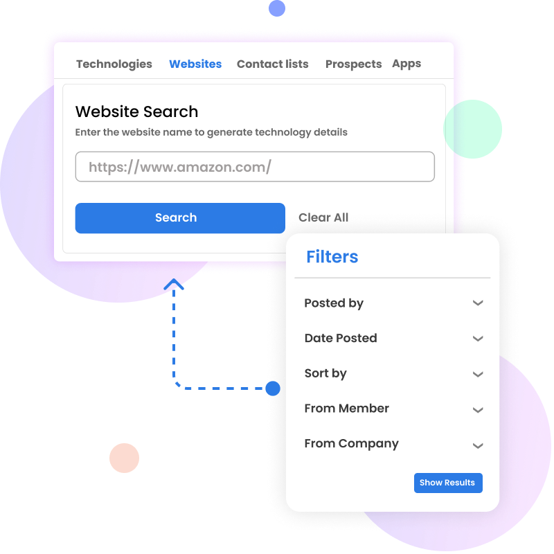 Marketing Lead Generation